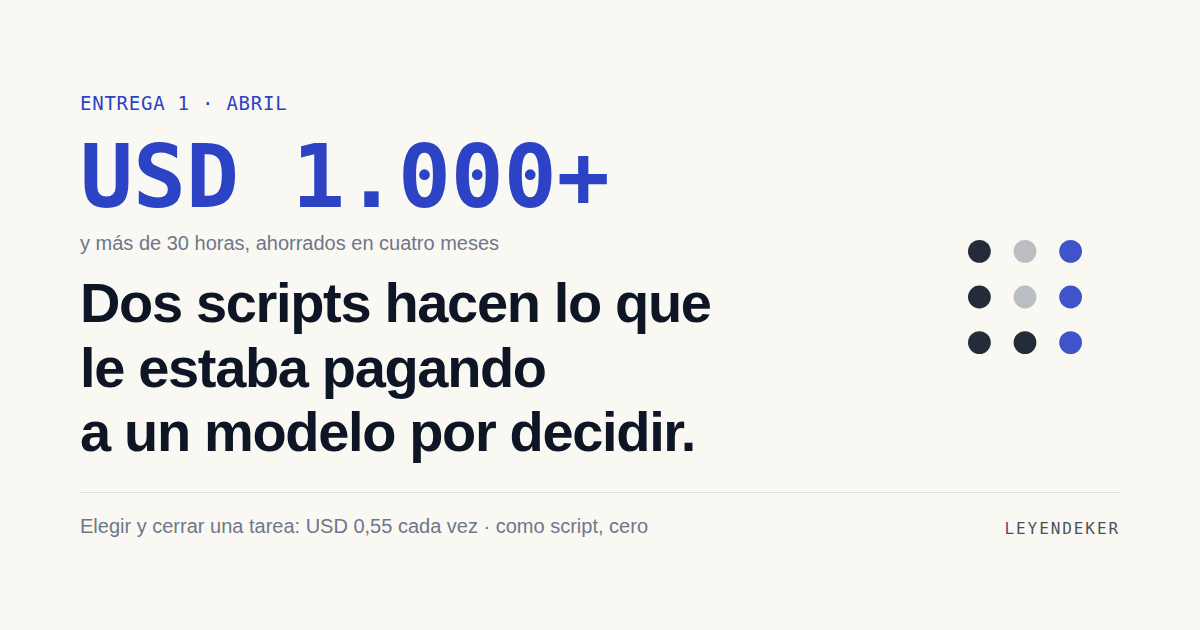 Le estás pagando a un modelo para que haga de if
