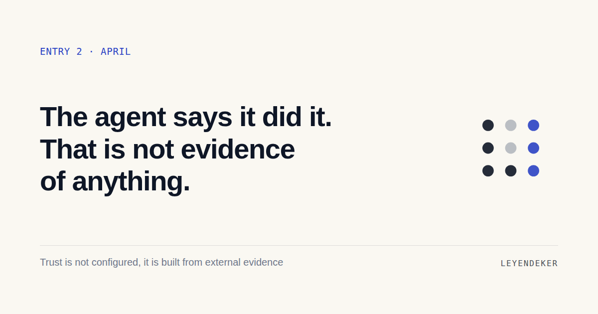 Your agent can exit clean without writing a single line