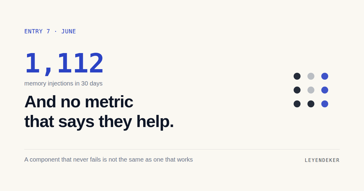 Is your agent's memory doing anything? I injected mine 1,112 times and still can't tell
