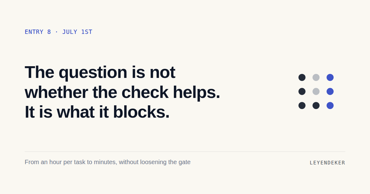 When every check blocks, verifying a small change costs an hour